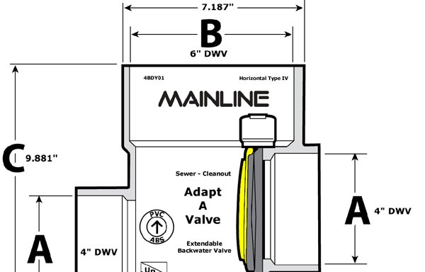 Photo of Mainline Backflow Products Inc
