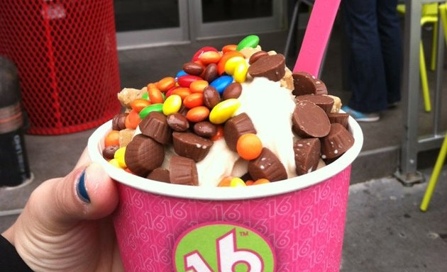 Photo of 16 Handles