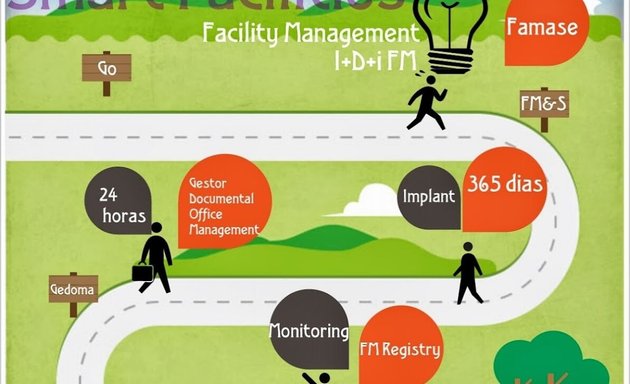 Foto de Famase Facility Management & Services