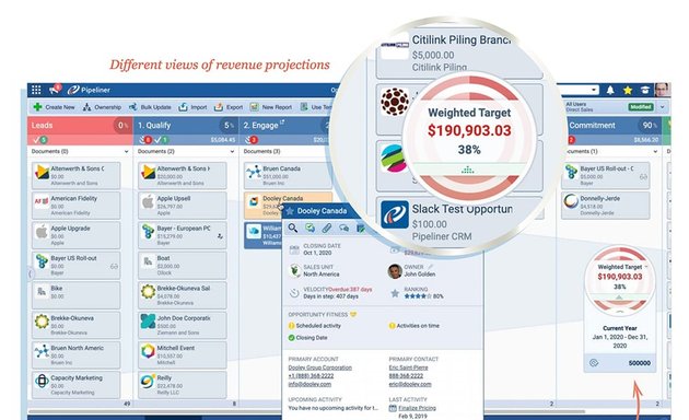 Photo of Pipeliner CRM