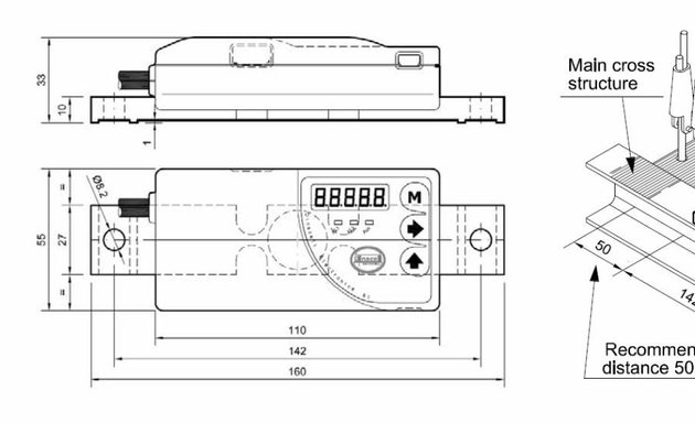 Photo of Index System