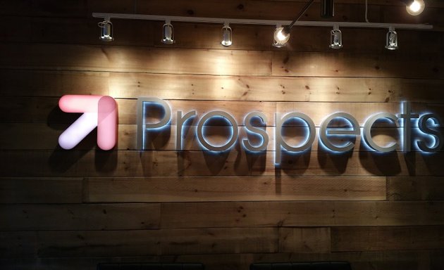 Photo of Prospects Software inc.