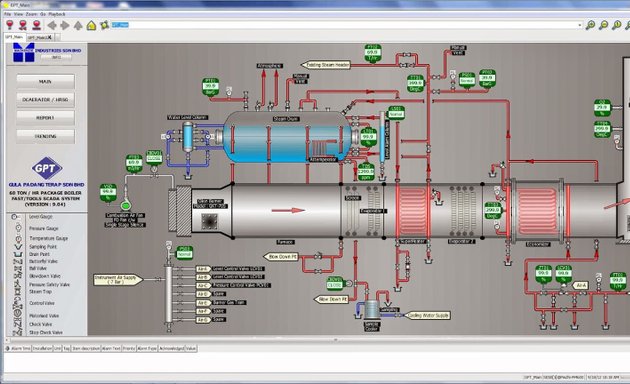 Photo of Solution Enhancement Sdn Bhd