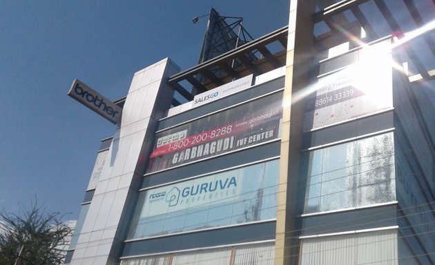 Photo of Guruva Properties Pvt Ltd