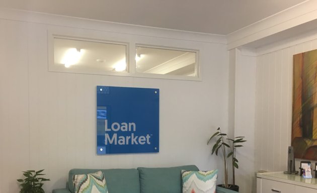 Photo of Loan Market Aspire