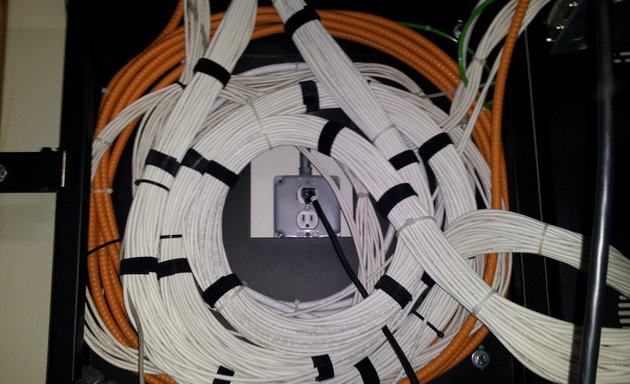 Photo of Cabling Secure Networks