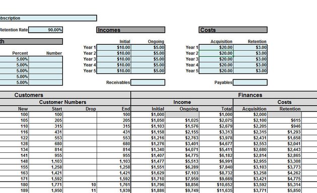 Photo of EZ Numbers ® - Pro Formas