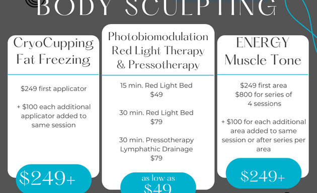 Photo of SculptGlow Body Sculpting