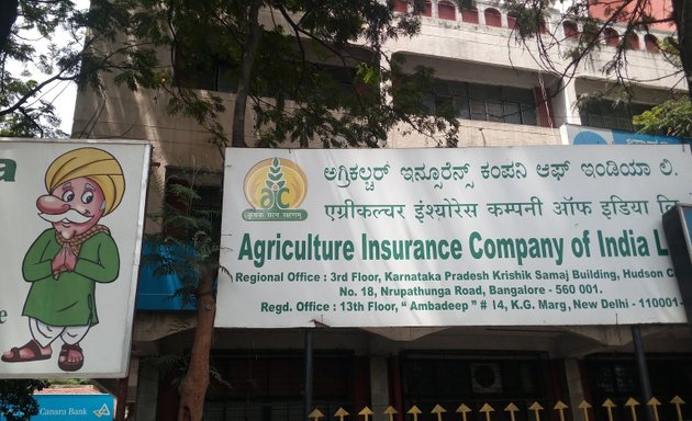 Photo of Agriculture Insurance Company Of India