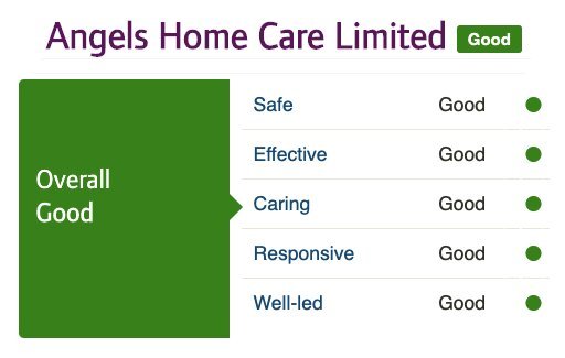 Photo of Angel Home Care Ltd
