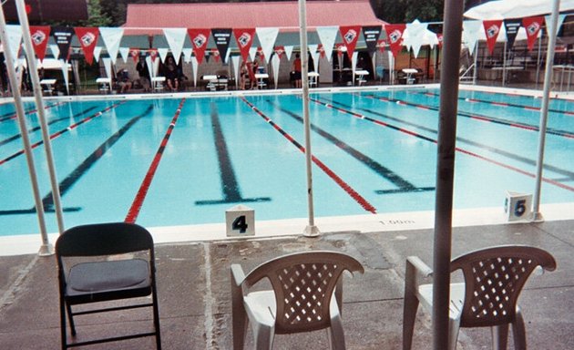 Photo of Centennial Pool