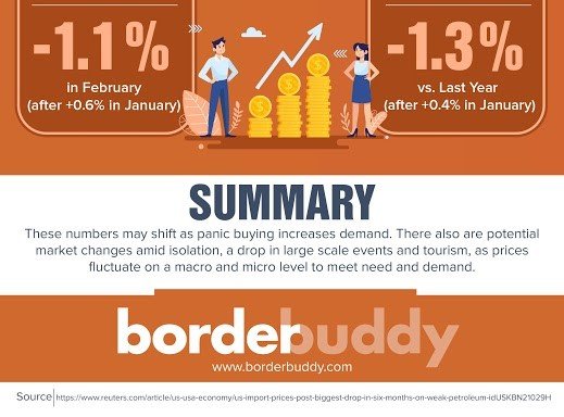 Photo of BorderBuddy Customs Brokers