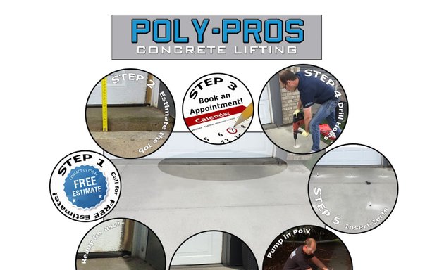 Photo of Poly-Pros Concrete Lifting