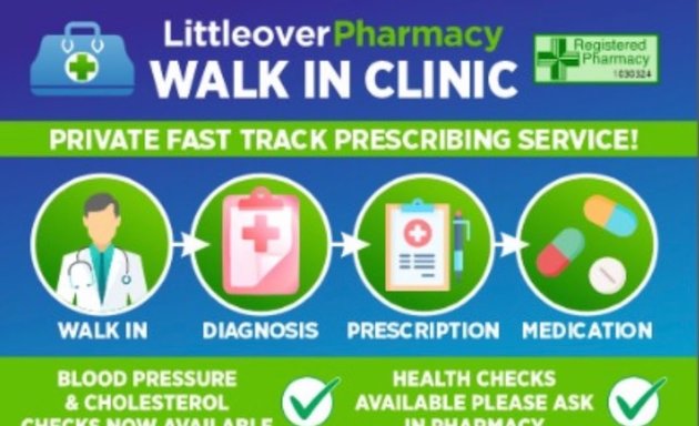 Photo of Littleover Pharmacy