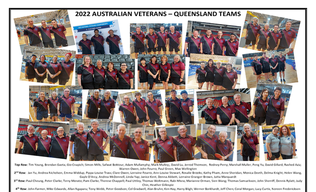 Photo of Table Tennis Queensland Inc.